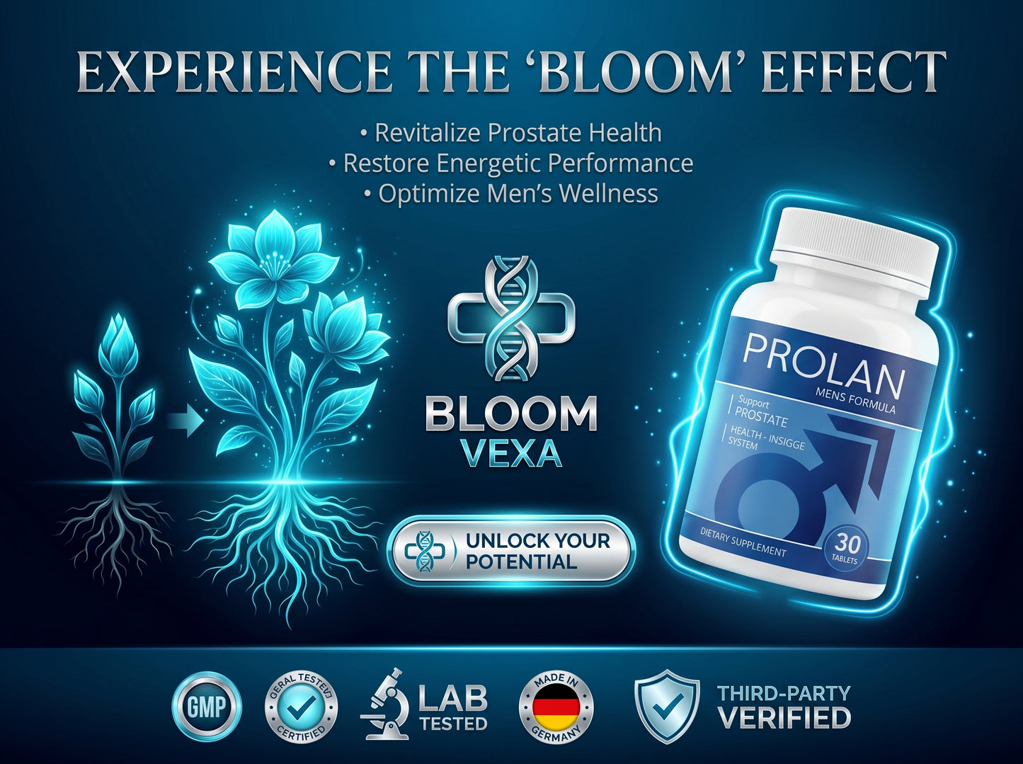 Prolan – Advanced Prostate Health & Maximum Care