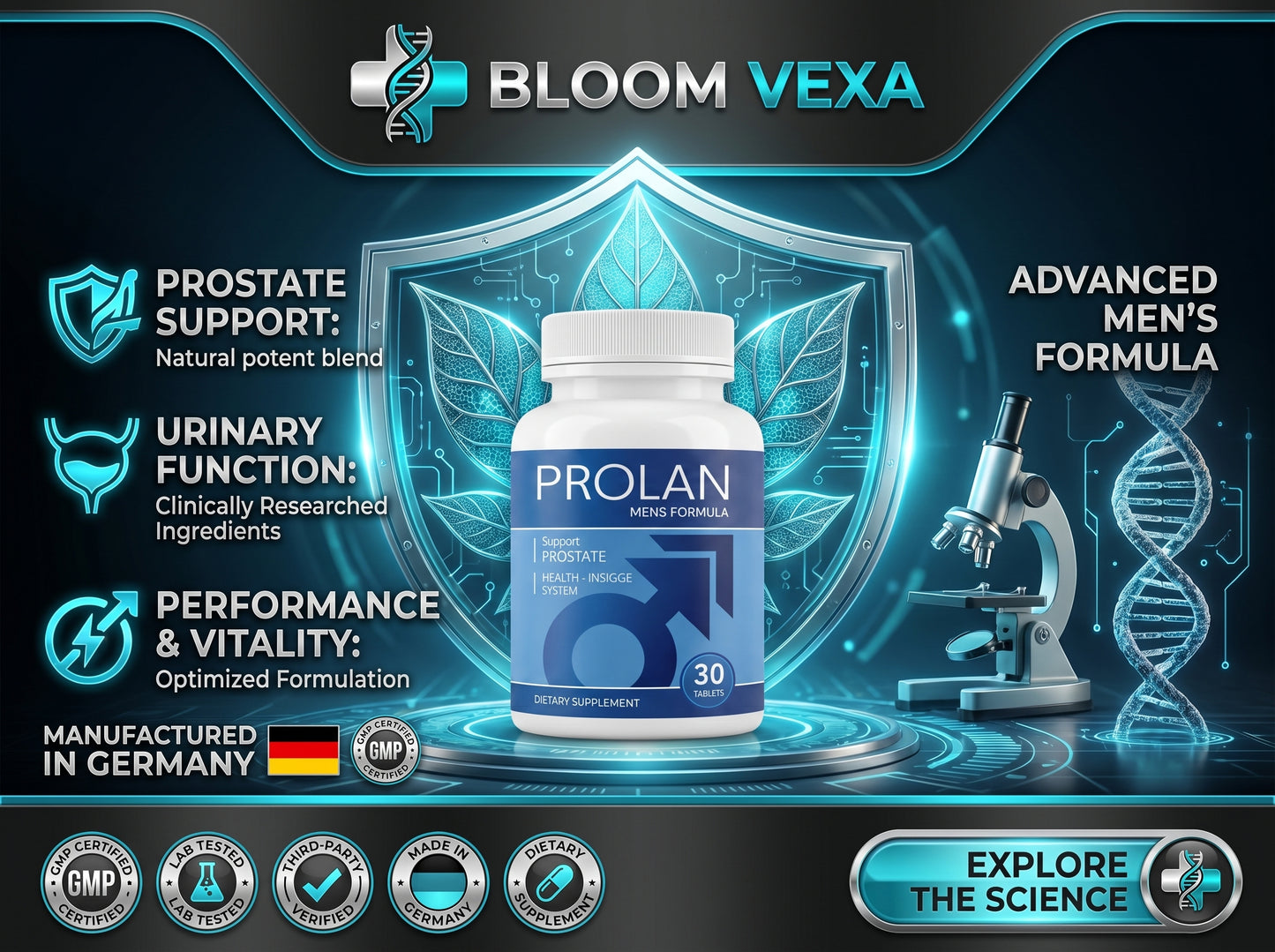 Prolan – Advanced Prostate Health & Maximum Care