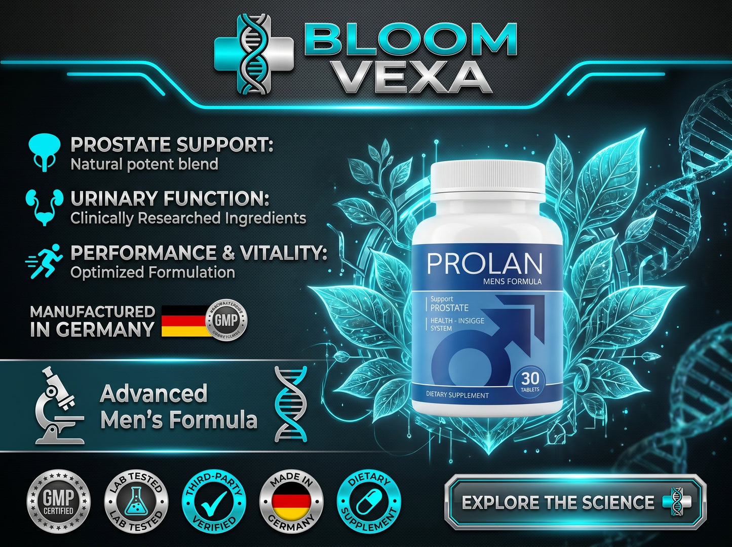 Prolan – Advanced Prostate Health & Maximum Care