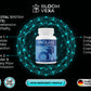 Prolan – Advanced Prostate Health & Maximum Care