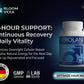Prolan – Advanced Prostate Health & Maximum Care