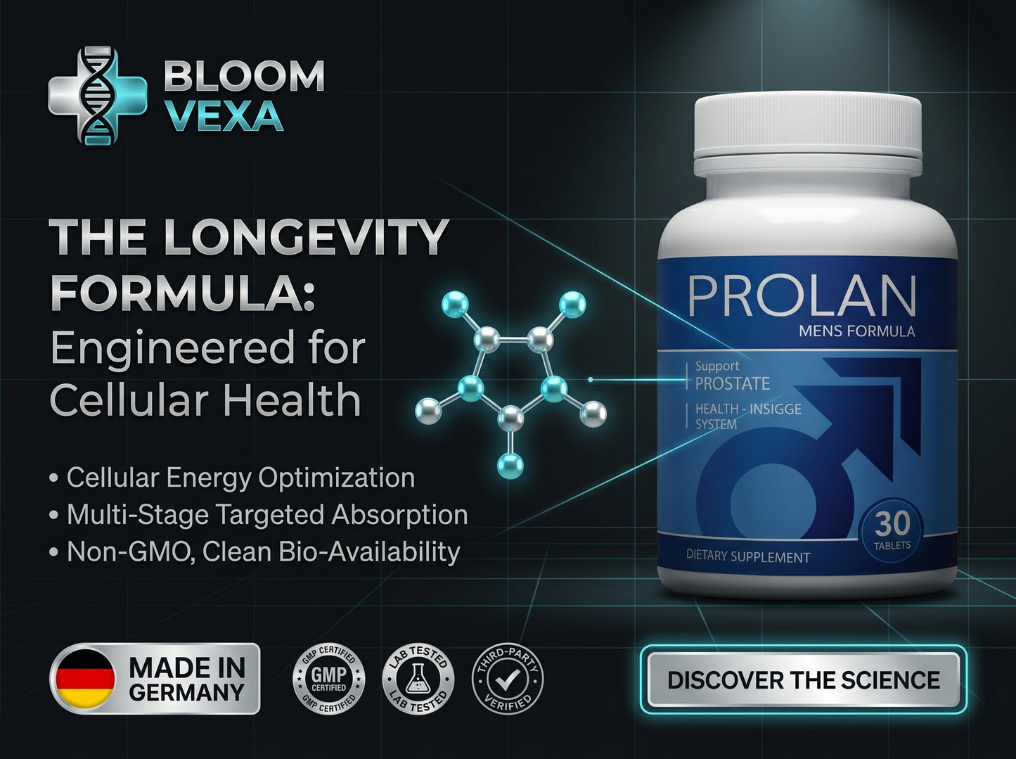 Prolan – Advanced Prostate Health & Maximum Care