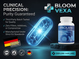 Prolan – Advanced Prostate Health & Maximum Care