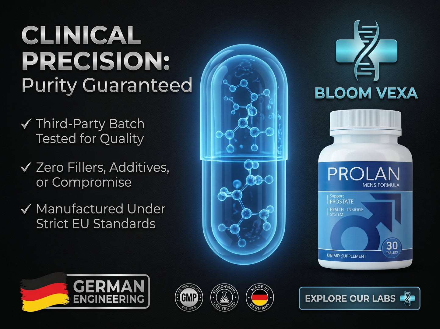 Prolan – Advanced Prostate Health & Maximum Care